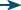 GraphicLine
