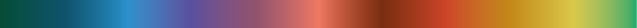 GraphicLine