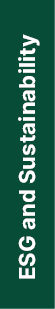 ESG and Sustainability